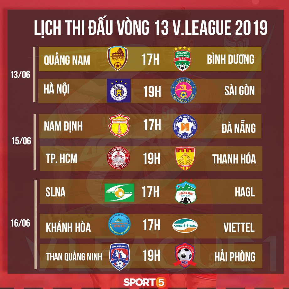 Vừa về Việt Nam, Quế Ngọc Hải, Tiến Dũng nhận tin không vui trước vòng 13 V.League 2019-3