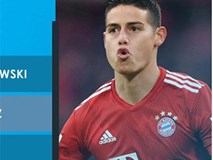 Lộ danh tính cầu thủ đầu tiên Ronaldo muốn đưa về Juventus Lộ danh tính cầu thủ đầu tiên Ronaldo muốn đưa về Juventus