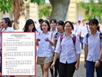 Thủ khoa vào lớp 10 ở Hà Nội: Bố mẹ nói phải tự chịu trách nhiệm việc học của mình-3