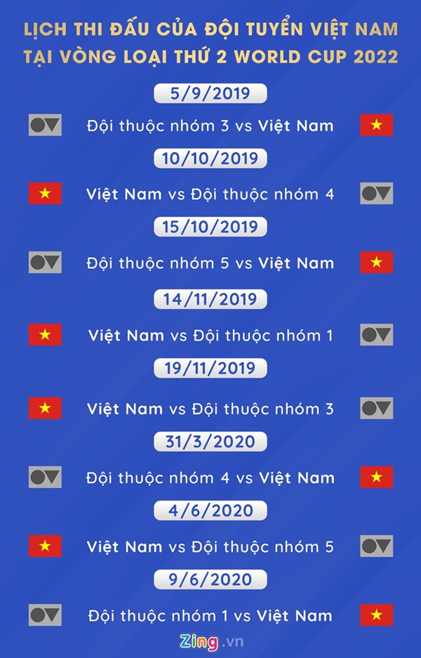 ‘Thái Lan đang nhòm ngó, VFF phải gia hạn với HLV Park sớm hơn’-2