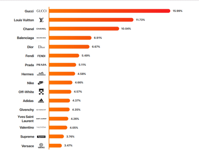 Những quốc gia ưa chuộng hàng giả nhất: Không có tên Việt Nam, Nga chỉ đứng sau Trung Quốc!-2