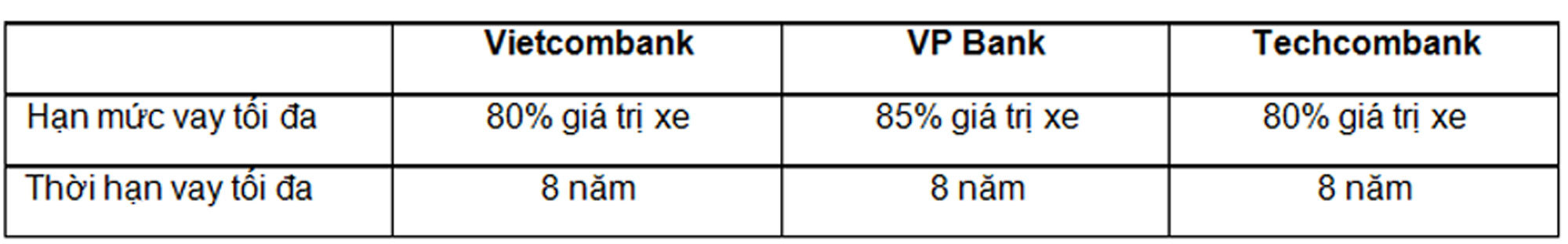 1 ngày, giao 650 xe Fadil đến tay khách-10