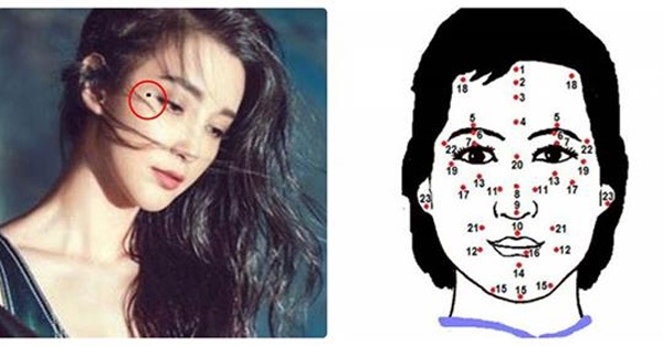 Phụ nữ may mắn sở hữu 5 nốt ruồi này phúc khí dồi dào, khí chất ngời ngời ít người có được-2