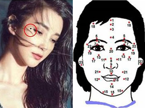 Tướng mặt phụ nữ an nhàn: Cả cuộc đời chỉ việc ngồi rung đùi mà hưởng, chồng con đuề huề viên mãn-3