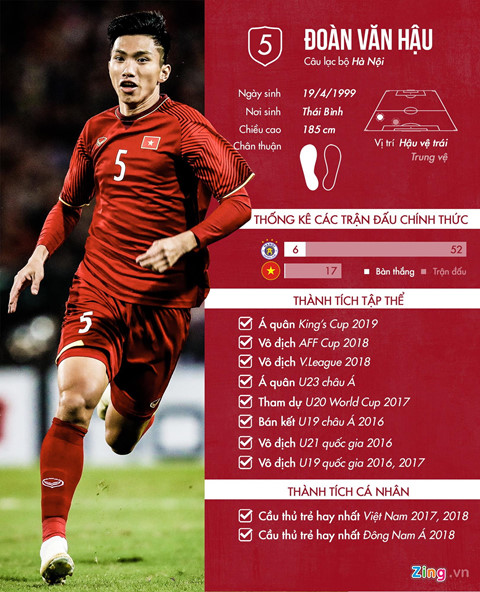 Người thầy đầu tiên và những ký ức với tỷ phú Đoàn Văn Hậu-6