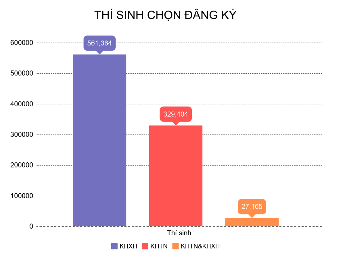 Đề thi môn ngữ văn THPT quốc gia 2019 chính thức của Bộ GD-ĐT-5