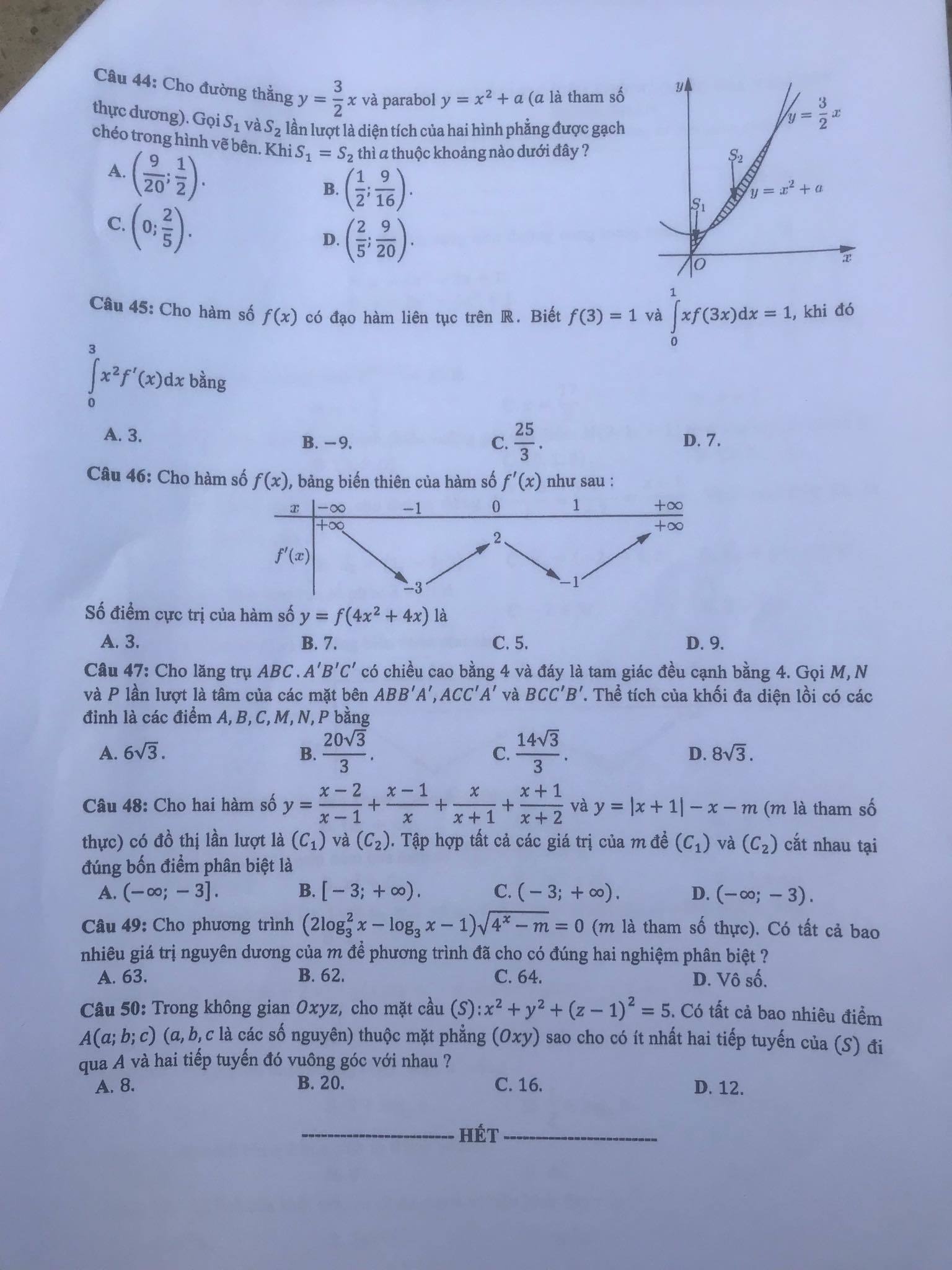 Đề thi THPT quốc gia 2019 môn Toán: Nhiều thí sinh tự tin đạt điểm 8, 9 vì đề dễ bất ngờ-15