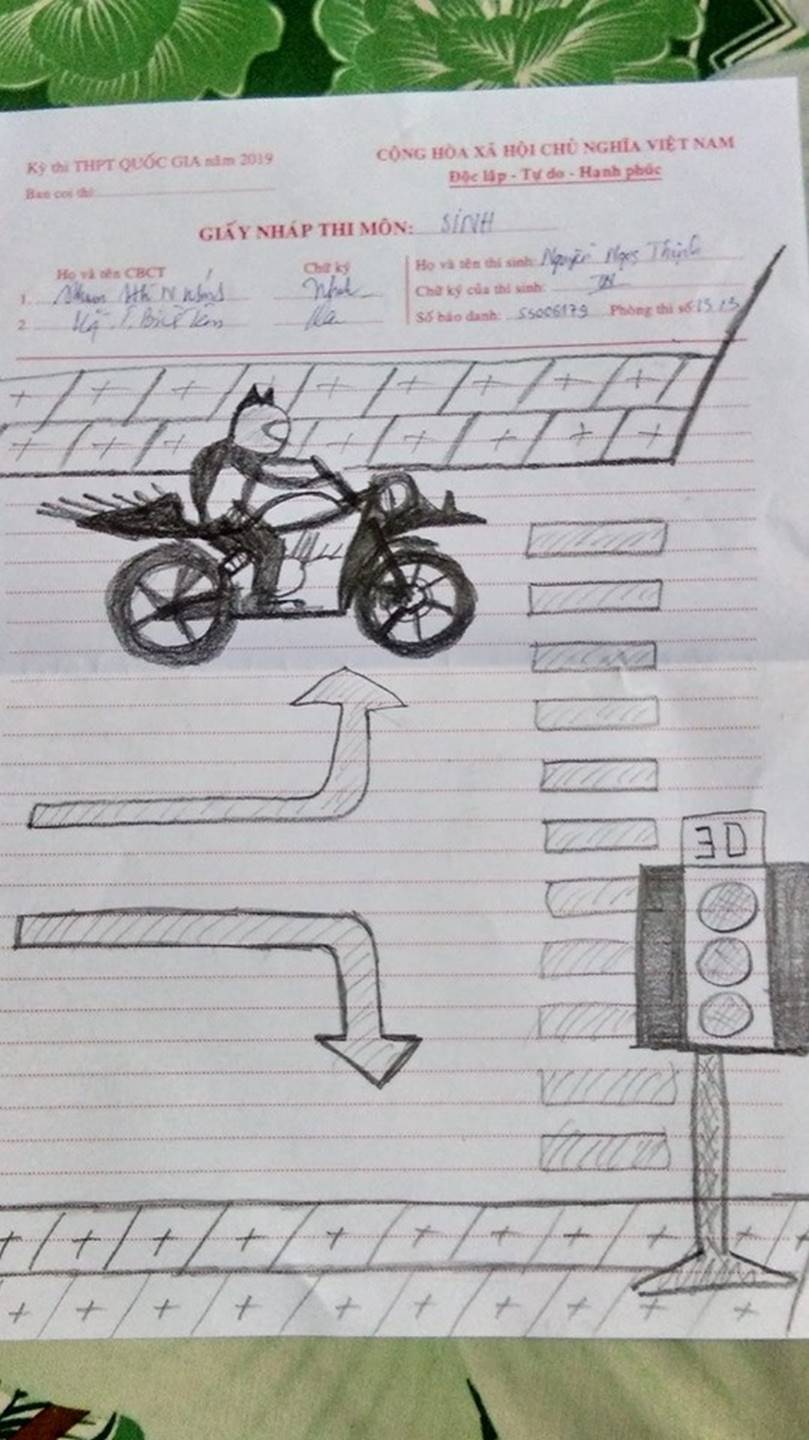 Đề khó không làm được bài, sĩ tử dành hết thời gian tạo ra những siêu phẩm hội hoạ trên giấy nháp-11