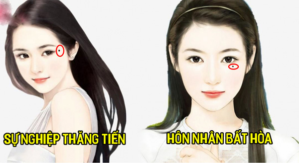 Ngó kĩ 3 nốt ruồi quanh mắt: Đây chính là vị trí tụ tài- hút lộc, ai có 1 cái tha hồ hưởng phúc-1