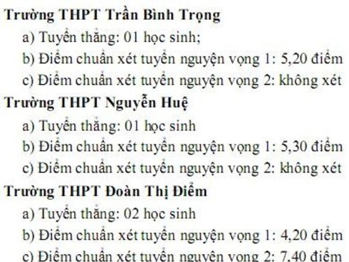 Điểm 1 thành 8 sau phúc khảo ở Hải Phòng-4