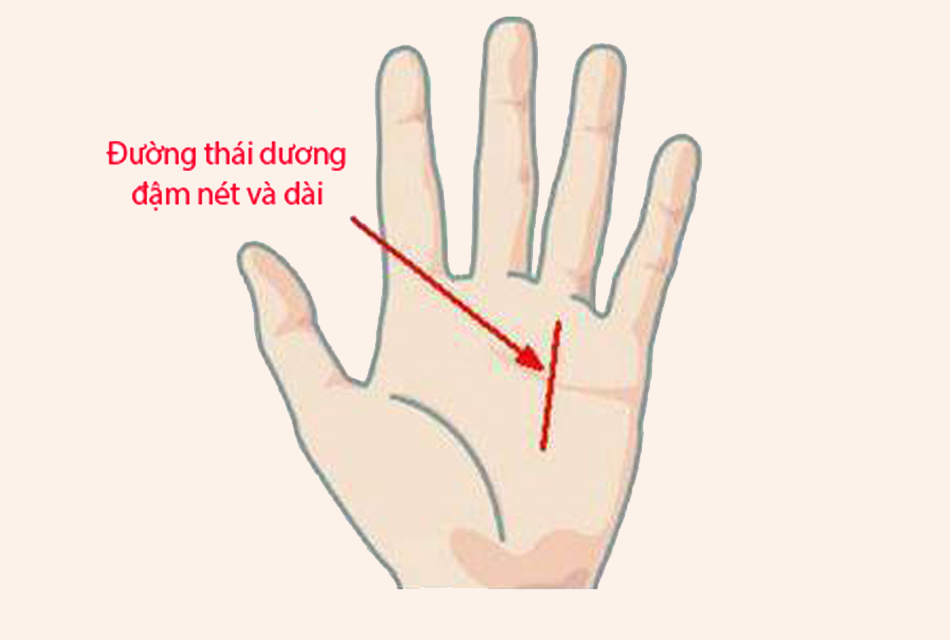 Phụ nữ sở hữu tướng tay này, khó khăn mấy cũng có một ngày đổi đời giàu sang, hậu vận phúc tài nồng hậu, cả đời viên mãn-2