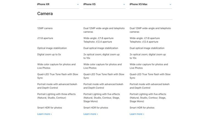9 lý do bạn nên mua iPhone XR thay vì iPhone XS hoặc XS Max-5