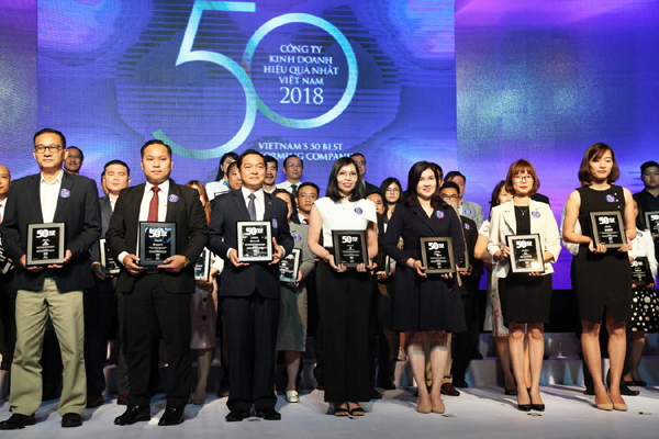 ‘Công thức YES’ - đường lên đỉnh Top 50 của MWG-1