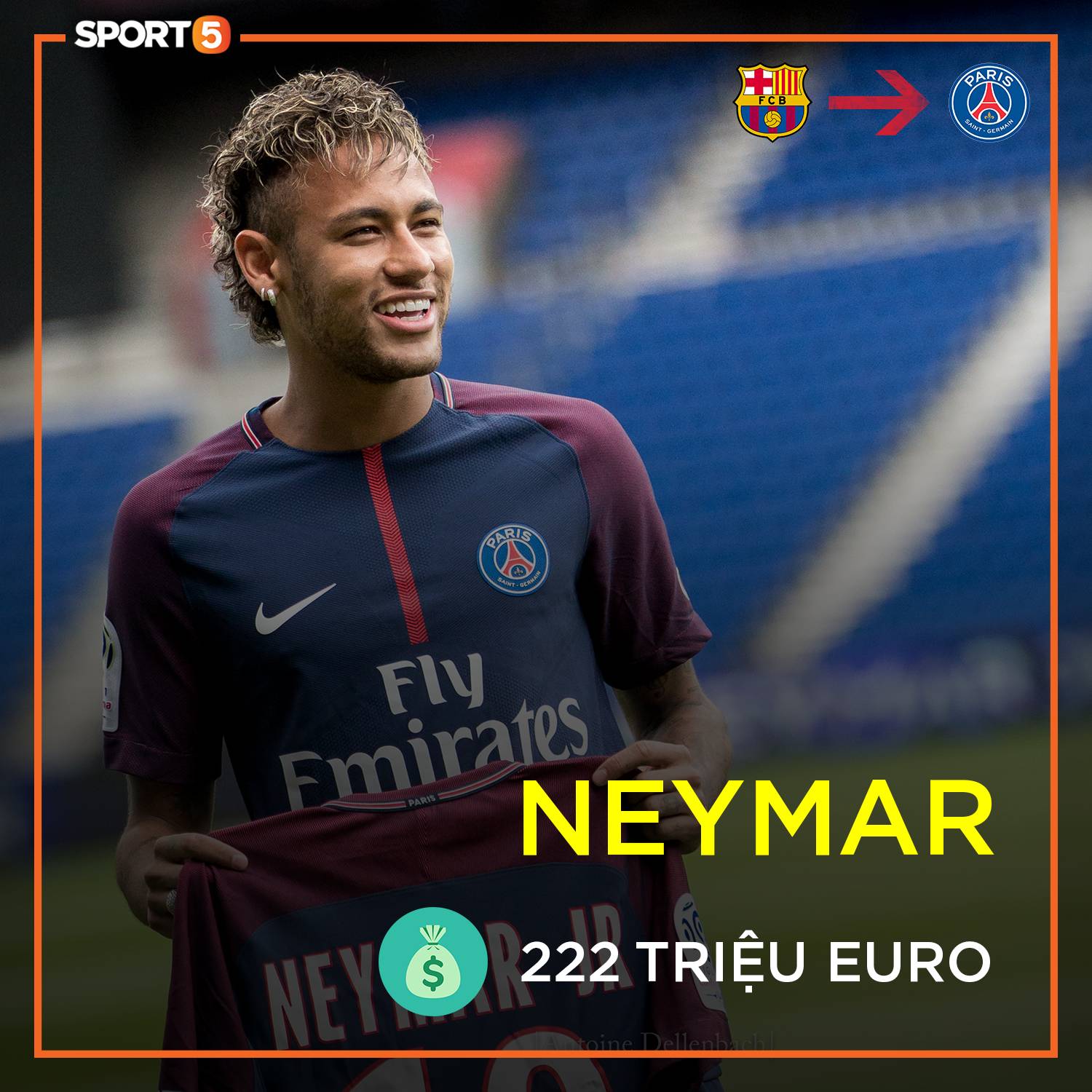 Cập nhật top 10 cầu thủ đắt giá nhất thế giới: Ronaldo chỉ đứng hạng năm, xếp dưới một chàng trai 20 tuổi-1