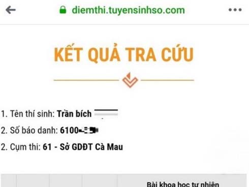 Điểm thi THPT Quốc gia 2019 của 63 tỉnh thành đã chính thức được công bố!-2