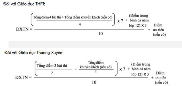 Cách tính điểm xét tốt nghiệp THPT Quốc gia 2019-1