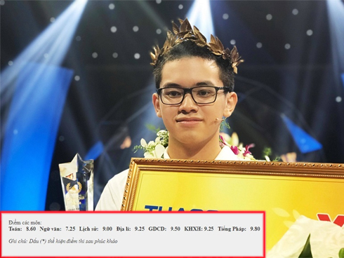 Nữ sinh Hà Nội có điểm thi khối D cao nhất cả nước-4
