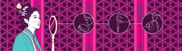 Cuộc sống chốn hậu cung Tử Cấm Thành: Nơi hồng nhan trở thành một lời nguyền và những lần tuyển phi tần nghiêm ngặt đầy ly kỳ-2