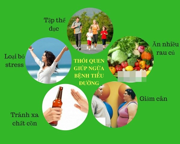 Làm sao để phòng căn bệnh giết người” thầm lặng gây biến chứng mù mắt, cắt chân, ung thư-2