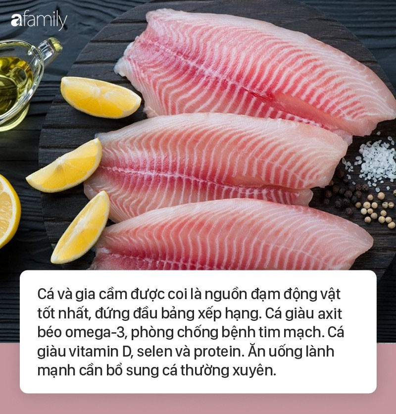 Danh sách xếp hạng các loại thịt tốt cho sức khỏe: Tiết lộ của chuyên gia mới thật sự gây sửng sốt!-1