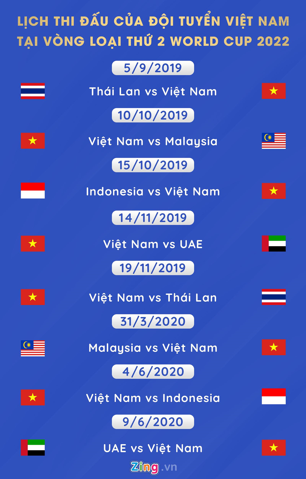 Việt Nam gặp Thái Lan ở vòng loại World Cup là trận đấu kinh điển-4