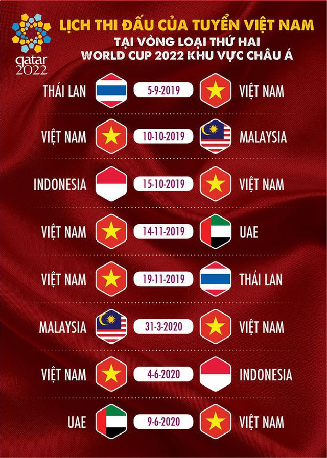 Thái Lan chốt sân đấu tuyển Việt Nam ở trận mở màn vòng loại World Cup-2