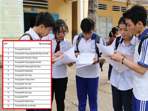 Nóng: 45 trường Đại học bị đề nghị dừng tuyển sinh hệ cao đẳng kể từ năm học tới!