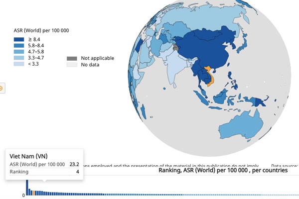 Ung thư gan VN xếp thứ 4 thế giới, những cách chữa mới nhất bệnh nhân cần biết-1