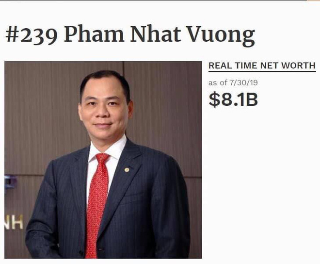 Forbes vừa định lại khối tài sản của tỷ phú Phạm Nhật Vượng, dân mạng hốt hoảng khi thử phép tính bao lâu mới xài hết tiền?-1