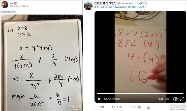 Cả thế giới điên đầu với phép toán đơn giản: 8÷2(2+2) bằng 1 hay 16?-2