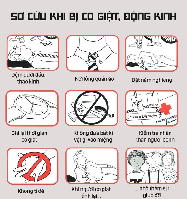Bác sĩ tại Mỹ chia sẻ cách xử trí đúng với bệnh nhân co giật: Đưa bất kì vật gì vào miệng cũng là vô dụng và có nguy cơ gây tổn thương-2