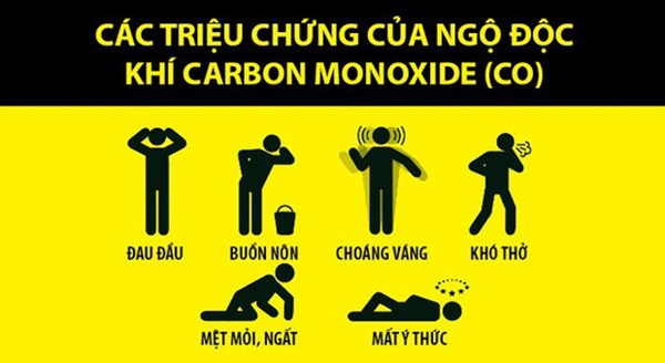 Đây chính là cách khí CO giết người” nếu ở quá lâu trong ô tô: Ai cũng cần phải biết để tự cứu mình, cứu người-2