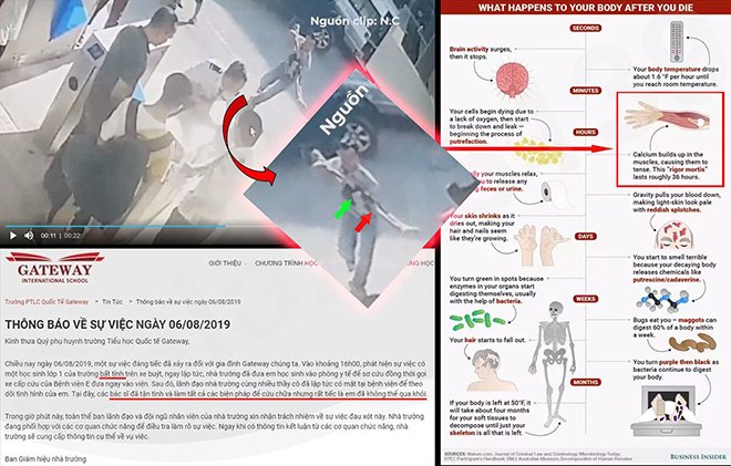 Dư luận phẫn nộ trước thông báo của trường Gateway: Học sinh bất tỉnh trên xe buýt-5