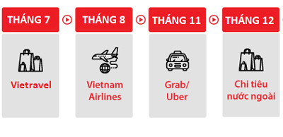 Hè 2019, ưu đãi du lịch siêu hấp dẫn từ MSB-3