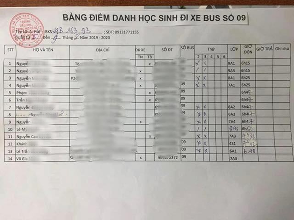 Từ vụ học sinh Gateway bị bỏ quên dẫn đến tử vong: Những lỗ hổng chết người trong quy trình vận hành xe bus trường học mà phụ huynh phải biết-1