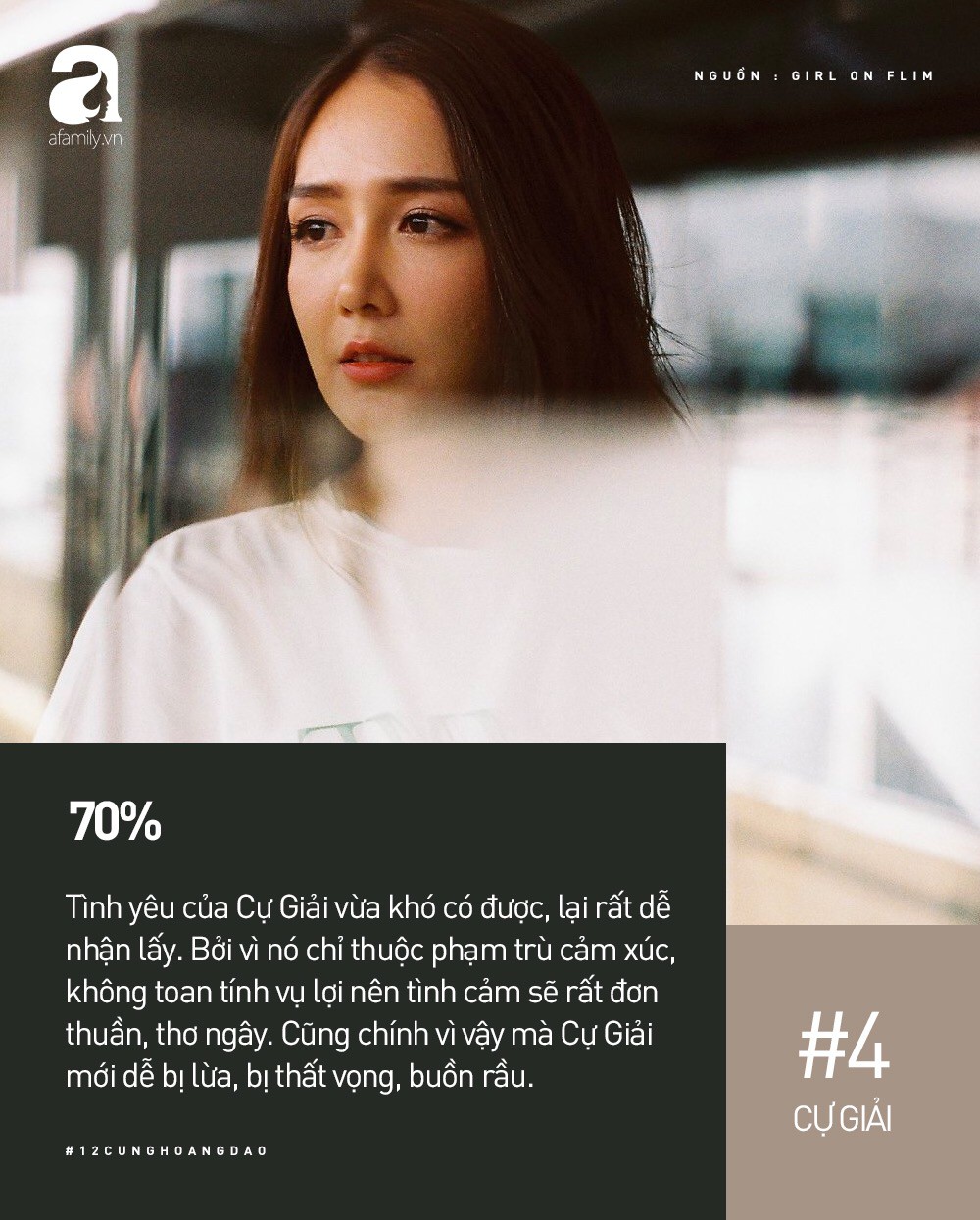 Đo tỷ lệ 12 cung Hoàng đạo yêu sai người, sai cả thời điểm khiến bản thân khó lòng quay đầu lại-4