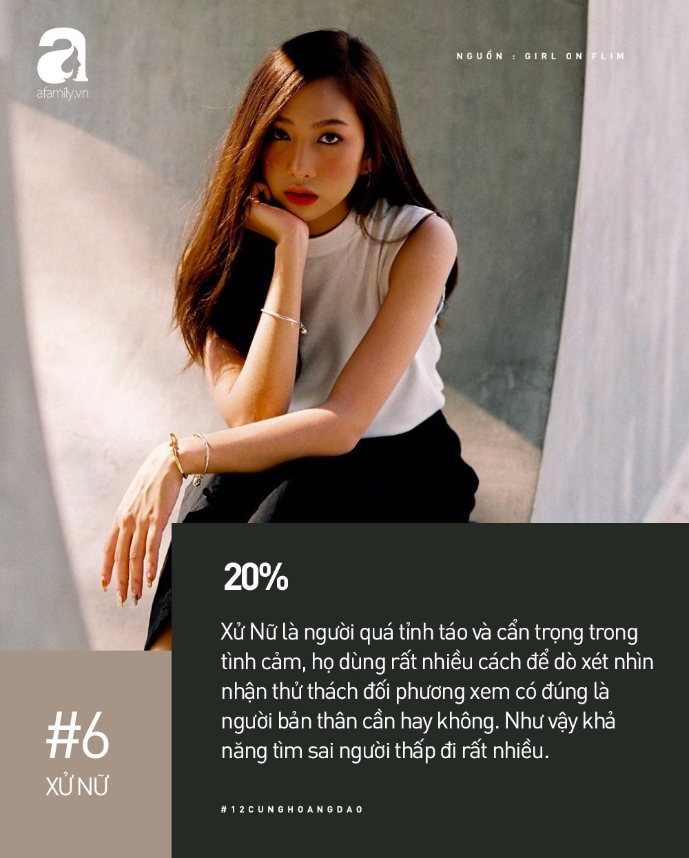 Đo tỷ lệ 12 cung Hoàng đạo yêu sai người, sai cả thời điểm khiến bản thân khó lòng quay đầu lại-6