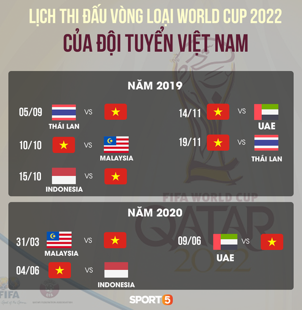 Messi Thái mạnh miệng tuyên bố trước vòng loại World Cup: Tôi sẽ đánh bại tất cả, chứ không chỉ ĐT Việt Nam-3