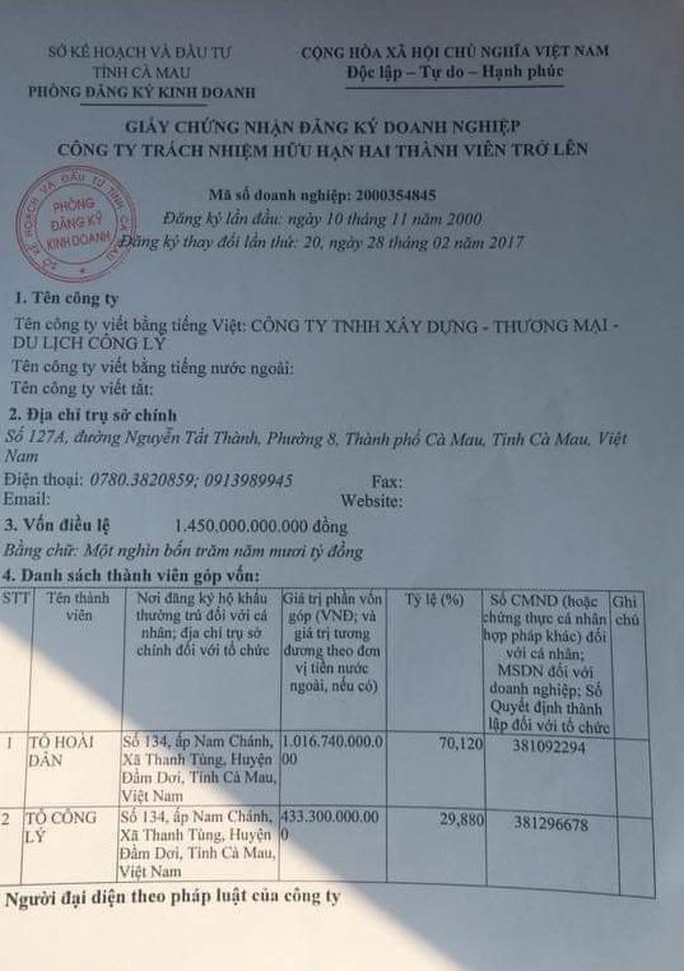 Gia thế của thiếu gia điện gió” Bạc Liêu vừa bị bắt-2