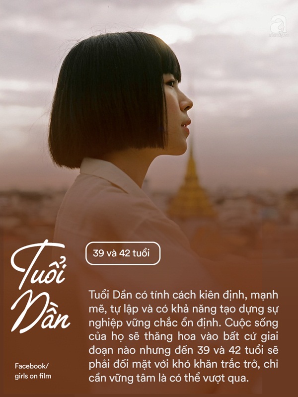 12 con giáp bước vào độ tuổi này sẽ phải đối mặt với khó khăn thử thách, nếu vượt qua được thì thăng hoa rực rỡ-3