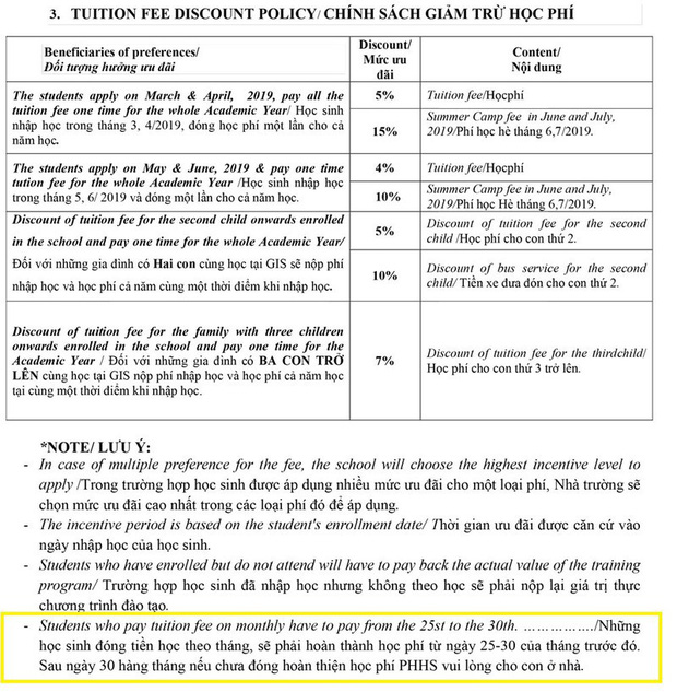Một trường Quốc tế tự phong” ở Hà Nội gây bức xúc khi bắt học sinh ở nhà nếu chưa đóng đủ tiền học phí-1