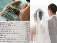 'Đàn ông lương tháng 10 triệu mà đòi cưới vợ?' - câu nói của cô gái gây tranh cãi trên mạng xã hội