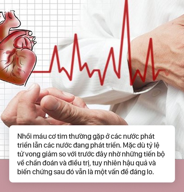 Chàng trai 28 tuổi bị nhồi máu cơ tim cấp tính sau khi uống chai nước đá-1