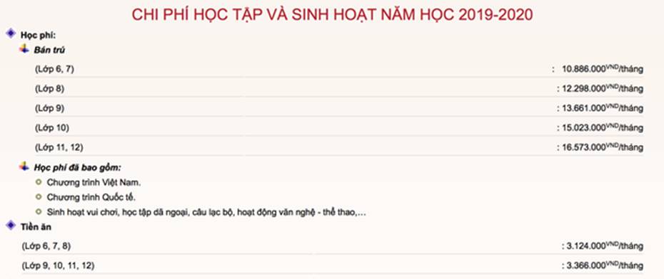 Hàng loạt trường ở TPHCM tự gắn mác Quốc tế, thu học phí khủng tận 380 triệu đồng/năm-2
