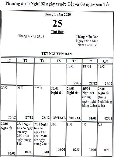 Hai phương án nghỉ Tết nguyên đán Canh Tý 2020-1