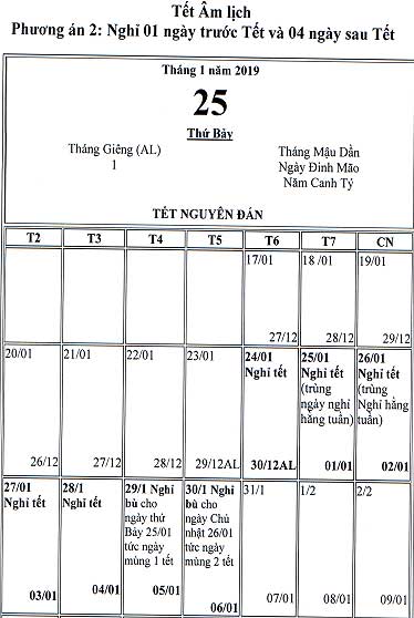 Hai phương án nghỉ Tết nguyên đán Canh Tý 2020-2
