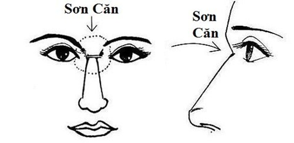 Phụ nữ sở hữu nét tướng này, muốn hôn nhân viên mãn thì chớ vội kết hôn sớm-2