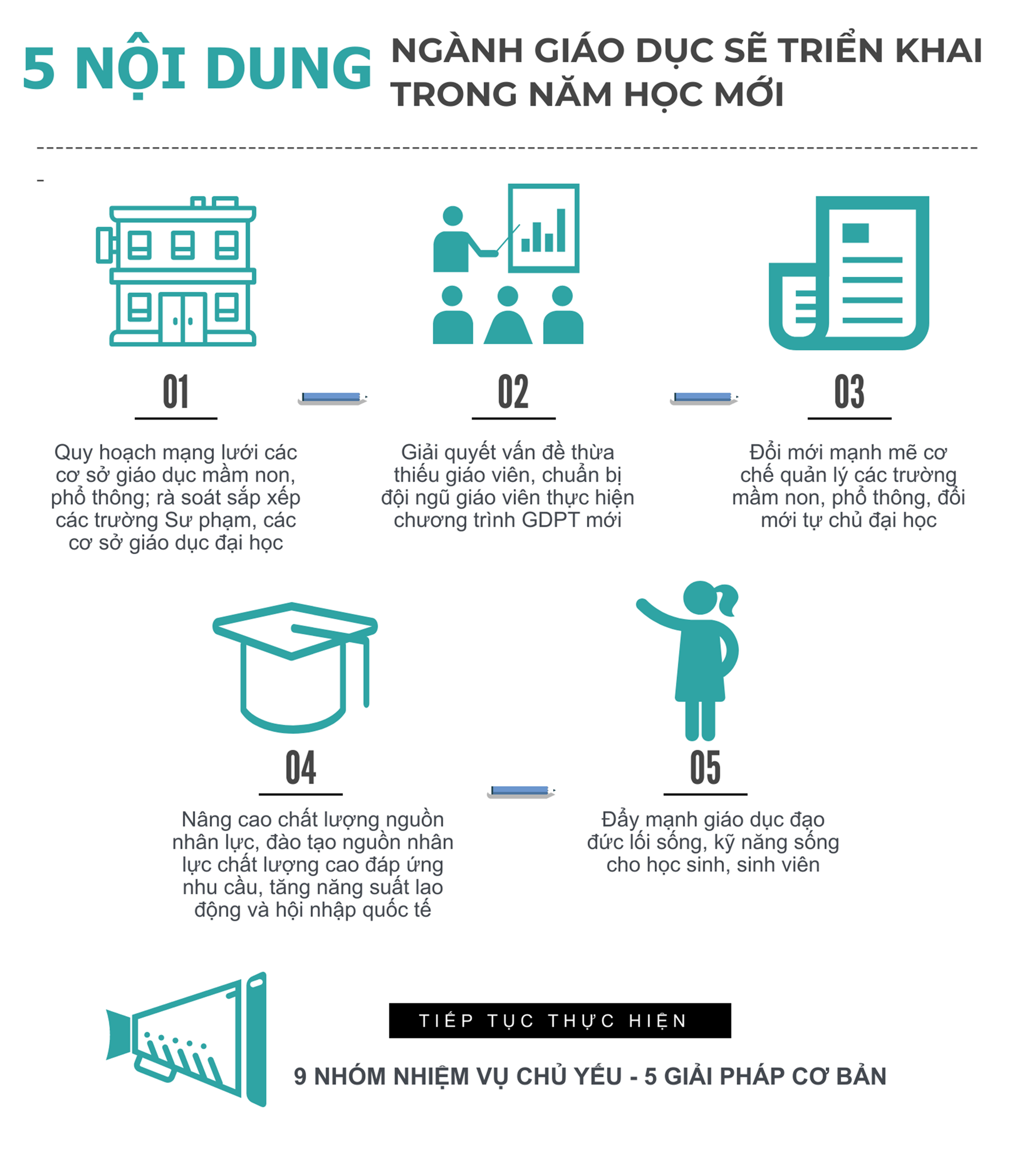 Hơn 22 triệu học sinh bước vào năm học mới-4