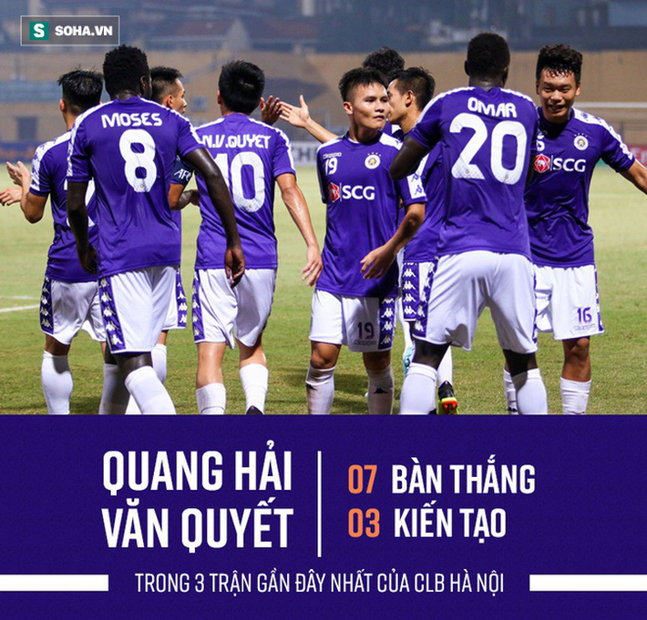 Quang Hải đang thực sự quá tải, hay mất tích bởi chính lựa chọn của thầy Park?-1