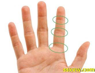 Bỏ 5 giây soi lòng bàn tay, biết ngay ai được Thần Tài phù hộ, hưởng kiếp giàu sang-6